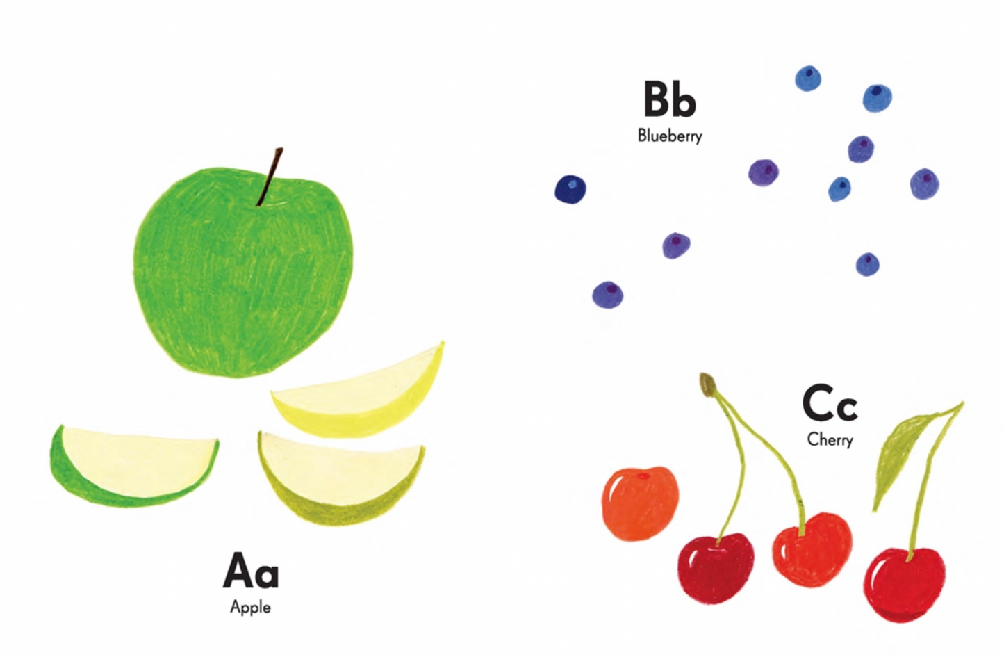 ABC fruit salad